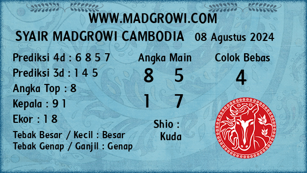 Prediksi Cambodia