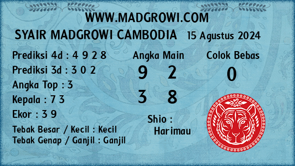 Prediksi Cambodia