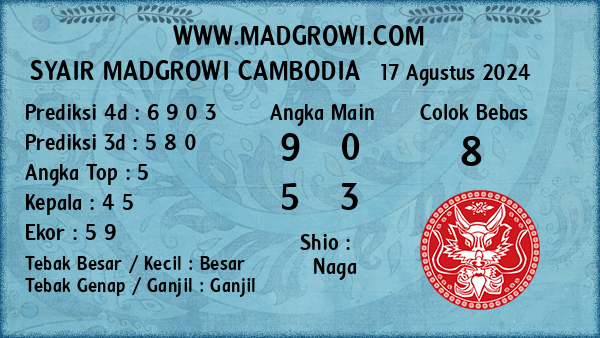 Prediksi Cambodia