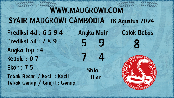 Prediksi Cambodia