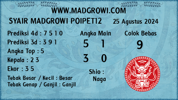 Prediksi Poipet12