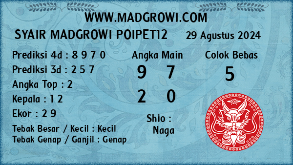 Prediksi Poipet12