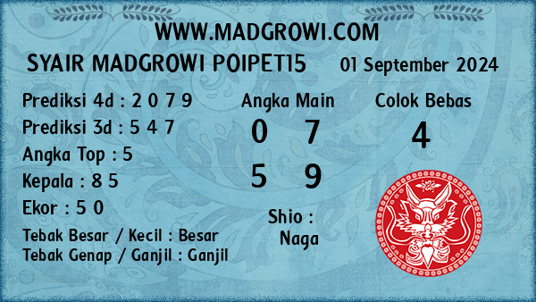 Prediksi Poipet15