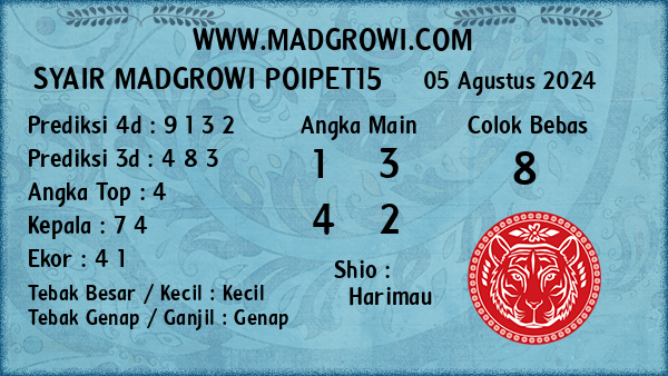 Prediksi Poipet15