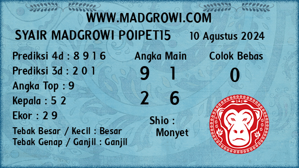 Prediksi Poipet15