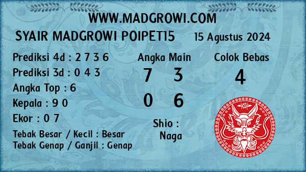 Prediksi Poipet15