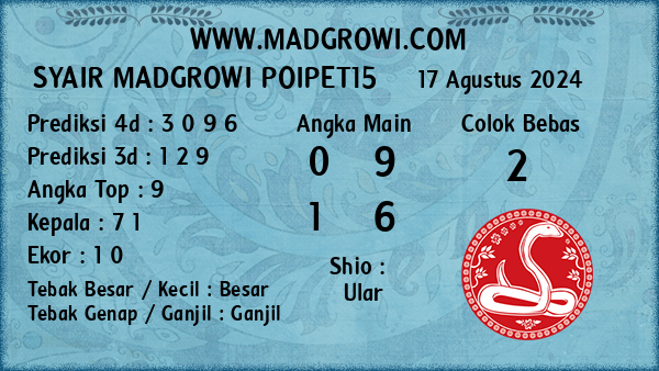 Prediksi Poipet15