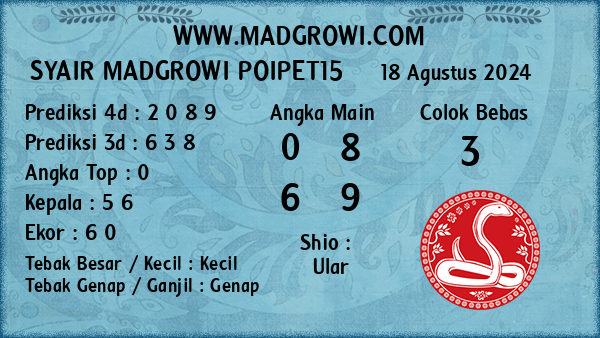 Prediksi Poipet15