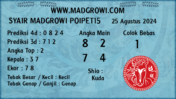 Prediksi Poipet15