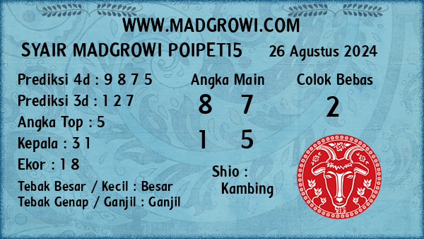 Prediksi Poipet15