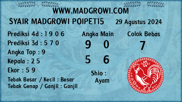 Prediksi Poipet15