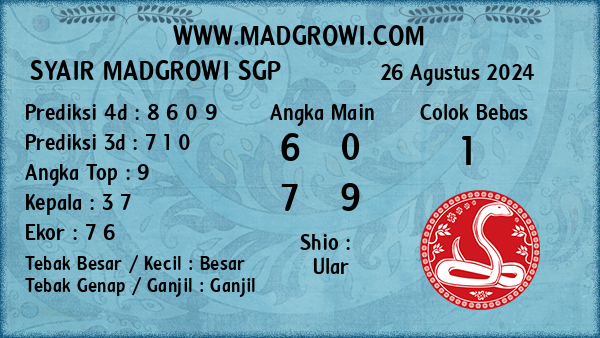 Prediksi SGP