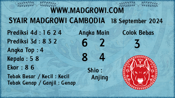 Prediksi Cambodia