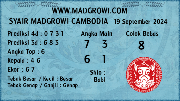 Prediksi Cambodia