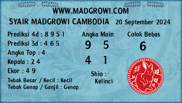 Prediksi Cambodia