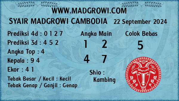 Prediksi Cambodia