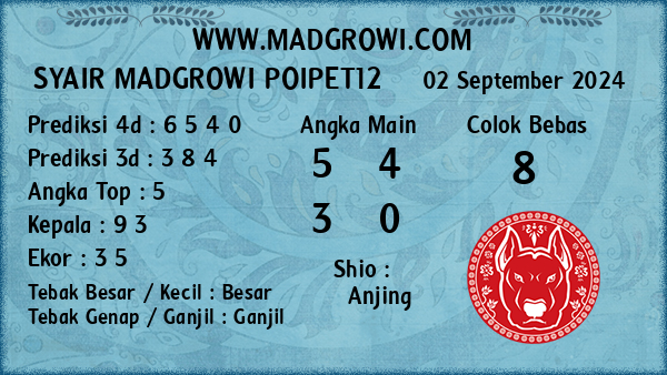 Prediksi Poipet12