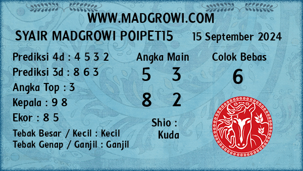 Prediksi Poipet15