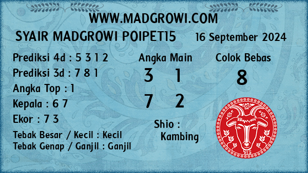 Prediksi Poipet15