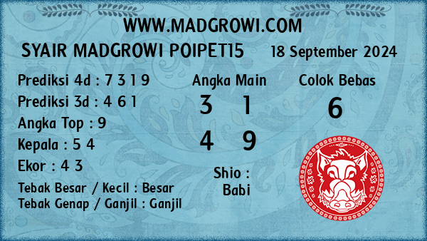 Prediksi Poipet15