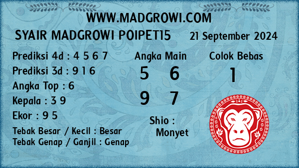 Prediksi Poipet15