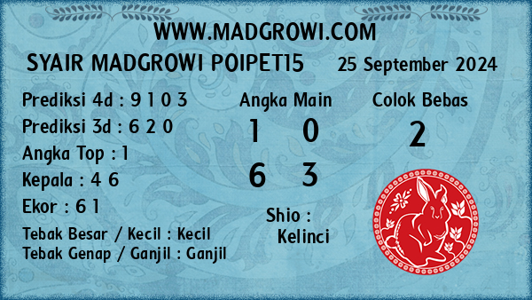 Prediksi Poipet15