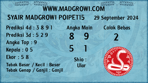 Prediksi Poipet15