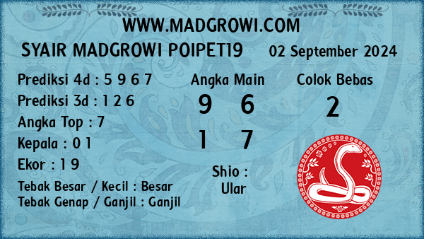 Prediksi Poipet19