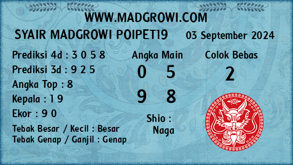 Prediksi Poipet19