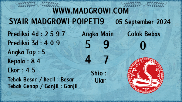 Prediksi Poipet19