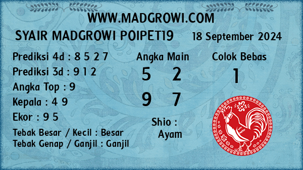 Prediksi Poipet19