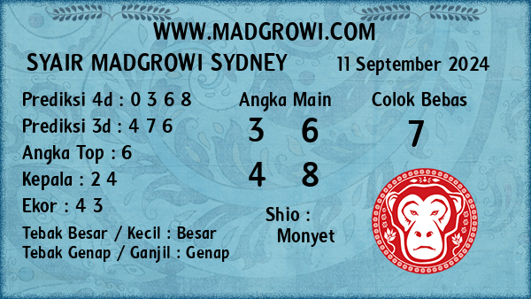 Prediksi Sydney