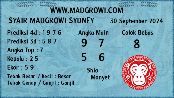 Prediksi Sydney