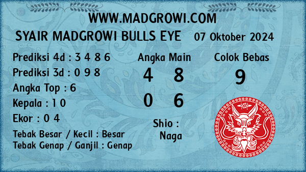 Prediksi Bulls Eye