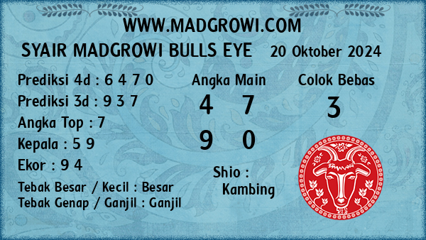 Prediksi Bulls Eye