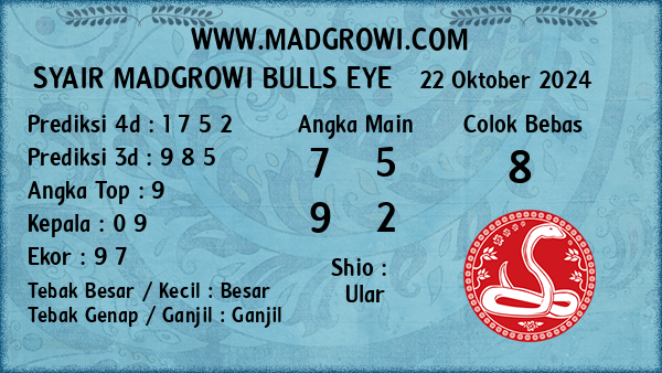 Prediksi Bulls Eye