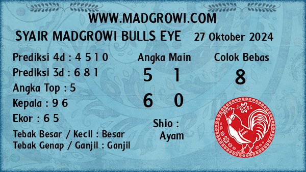 Prediksi Bulls Eye