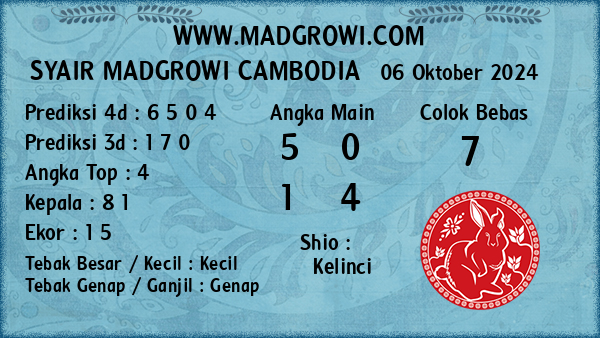 Prediksi Cambodia