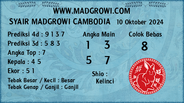 Prediksi Cambodia