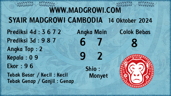 Prediksi Cambodia