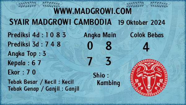 Prediksi Cambodia