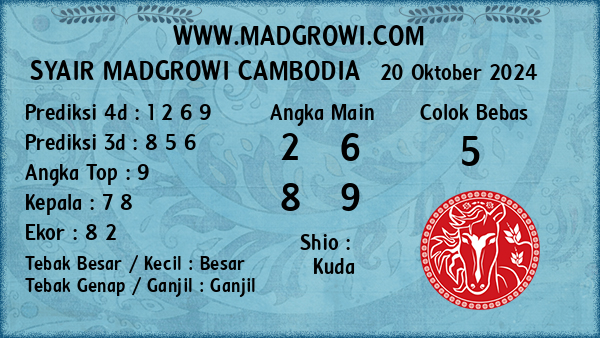 Prediksi Cambodia