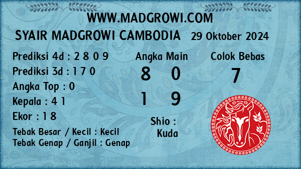 Prediksi Cambodia