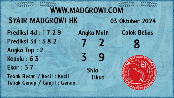 Prediksi HK