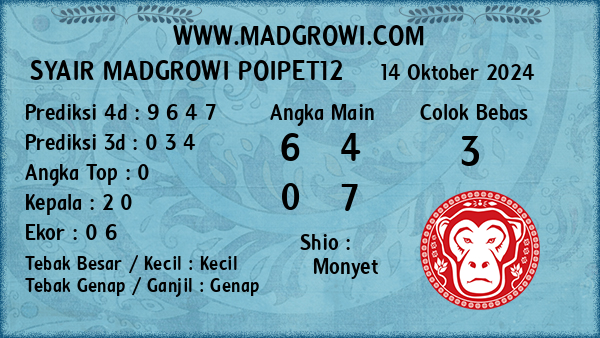 Prediksi Poipet12