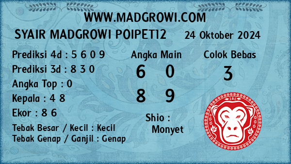 Prediksi Poipet12