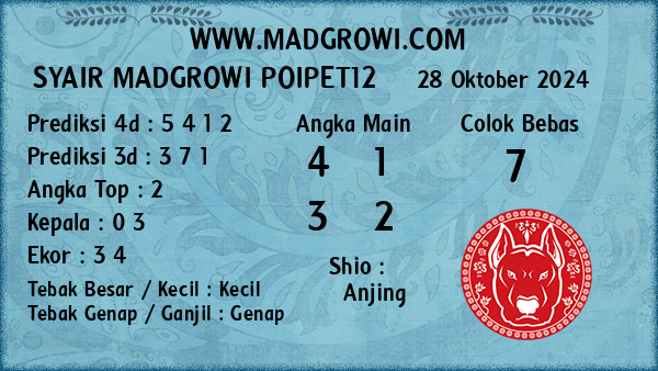 Prediksi Poipet12