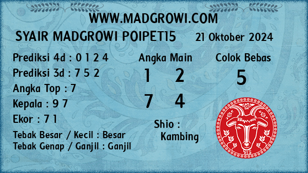 Prediksi Poipet15