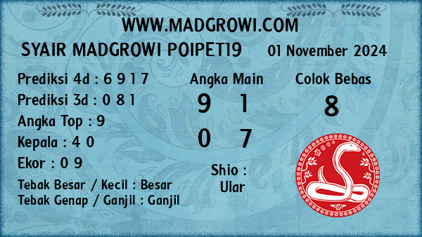 Prediksi Poipet19