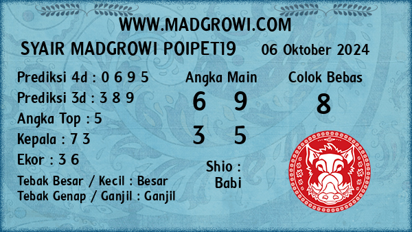 Prediksi Poipet19